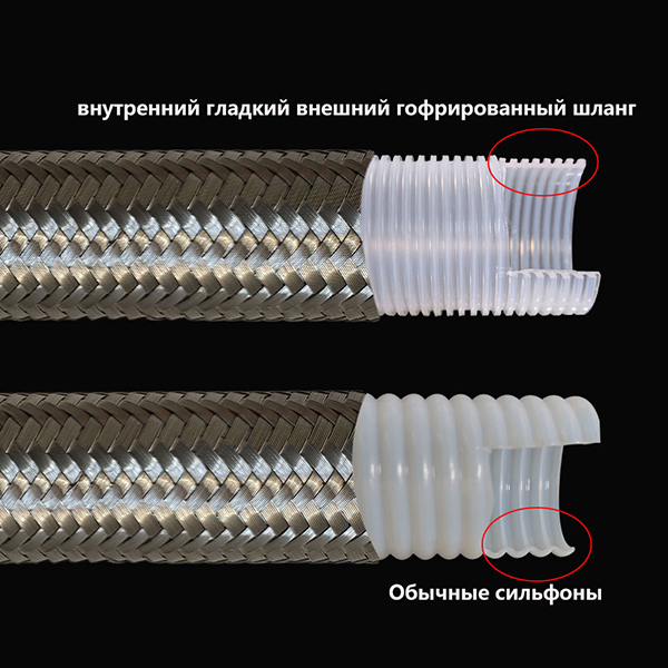 внутренний гладкий гофрированный шланг из ПТФЭ, оплетенный нержавеющей сталью 304 , высококачественный фармацевтический шланг из ПТФЭ-3